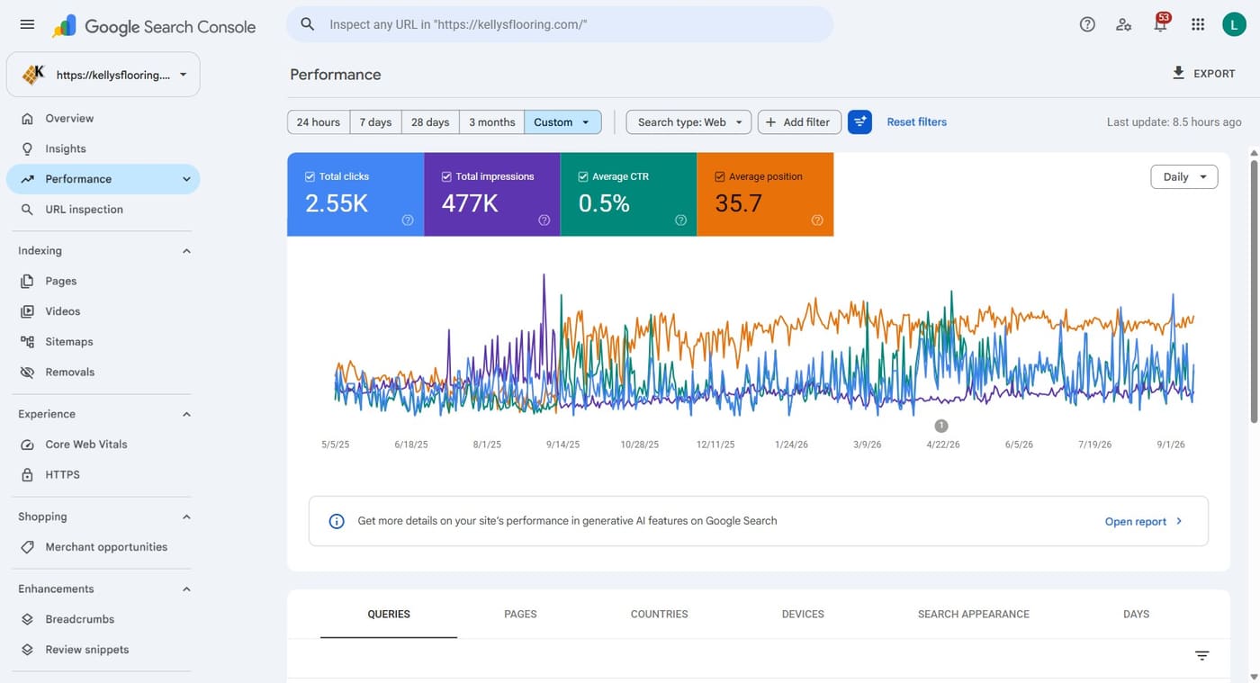 Search Console performance report from May 2025 to September 2026, with the click line stepping up in April 2026 when the rebuilt site went live